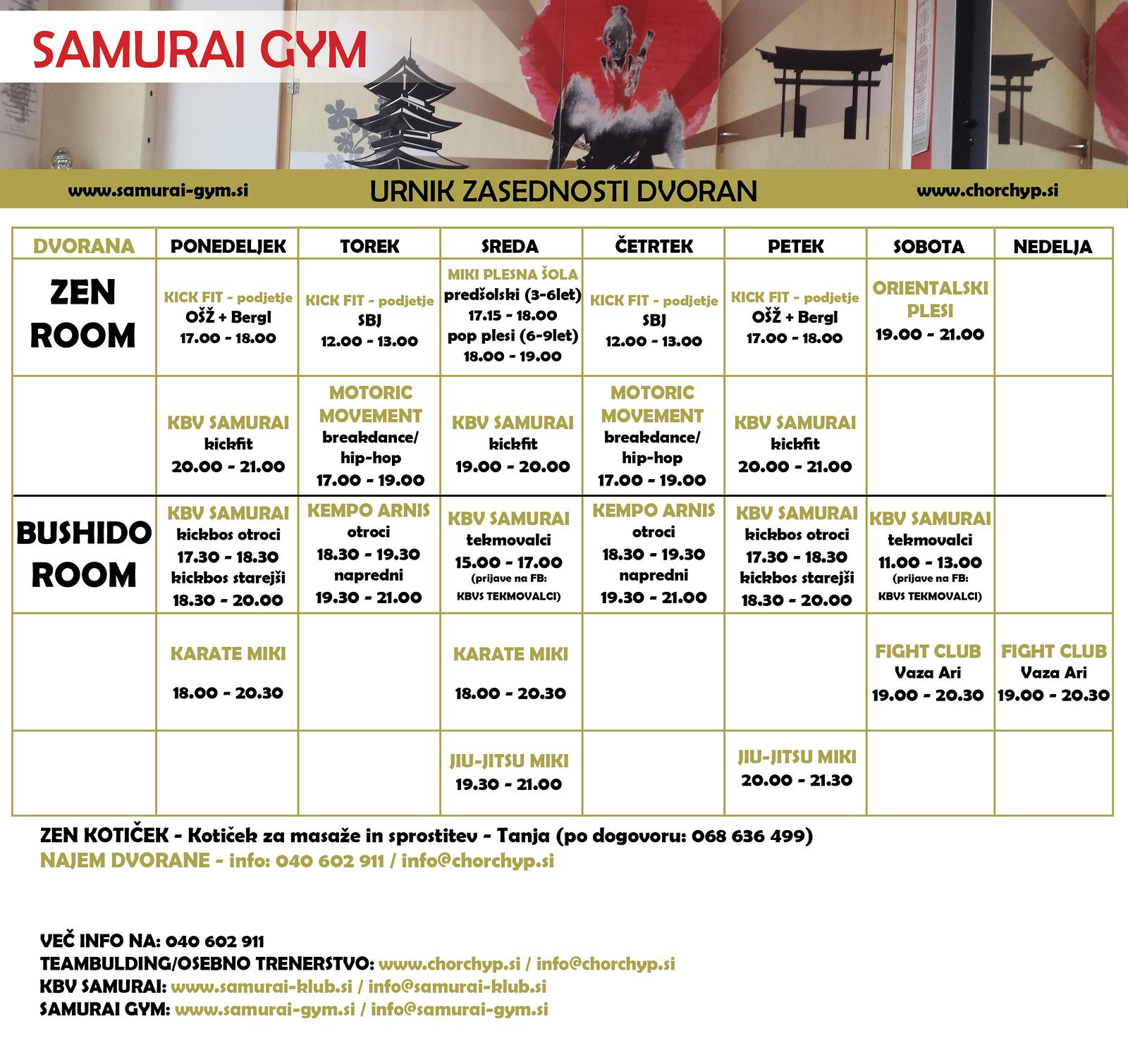Urnik Samurai Gym v dvorani Podmeakla